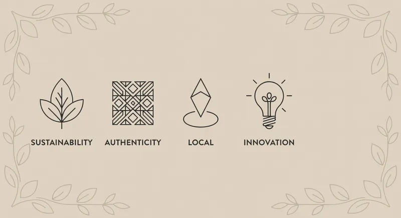 core values infographic